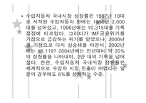 [국제경영전략] 도요타 글로벌화 성공사례-20