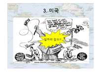 [경제학] NAFTA의 전망과 분석-20