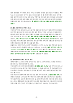 [마케팅] 무세제 세탁기 `마이다스` 실패원인과 마케팅 성공전략-5