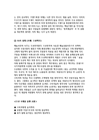 브랜드 실패의 사례와 교훈-5