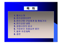 [기업경영윤리] 삼성전자 기업윤리에 관한 연구-2