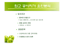 [경영학] 파스쿠찌를 통한 명동 상권 분석과 외국 지역과의 비교-5
