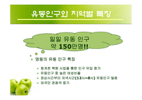 [경영학] 파스쿠찌를 통한 명동 상권 분석과 외국 지역과의 비교-11