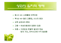 [경영학] 파스쿠찌를 통한 명동 상권 분석과 외국 지역과의 비교-15