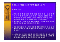 [관광정책론] 국제관광의 진흥-10