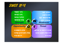 아이팟의 마케팅전략-8