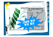 [재무관리] CMA 와스윙계좌의 비교-17