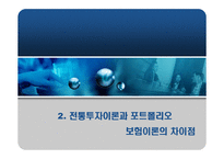 인덱스 펀드를 이용한 포트폴리오 보험 전략-6