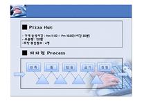 피자헛 생산관리-12