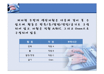 피자헛 생산관리-15
