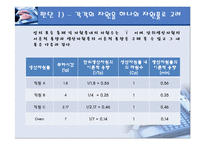 피자헛 생산관리-16