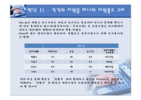 피자헛 생산관리-19