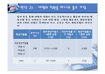 피자헛 생산관리-20