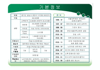 [조직구조론] 분당서울대학교병원 정보기술 사례-4