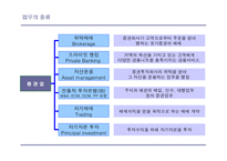 [증권업] 증권 산업의 재편 및 전략적 방향-6