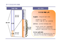 [증권업] 증권 산업의 재편 및 전략적 방향-7