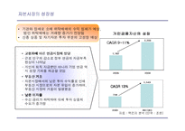 [증권업] 증권 산업의 재편 및 전략적 방향-14