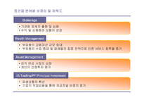 [증권업] 증권 산업의 재편 및 전략적 방향-16