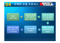 [국제경영] 모닝글로리의 해외진출사례분석-15