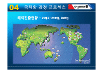 [국제경영] 모닝글로리의 해외진출사례분석-16