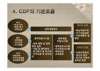 경력개발제도 레포트-7
