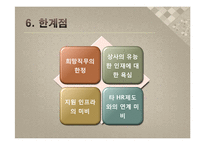 경력개발제도 레포트-10