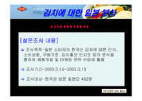 [국제마케팅] 한국(종가집) 김치의 해외시장 마케팅 전략-11