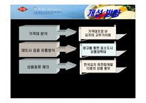 [국제마케팅] 한국(종가집) 김치의 해외시장 마케팅 전략-18