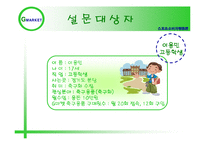 [소비자행동] G마켓 축구용품샵 소비자 행동 조사-7