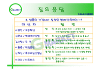 [소비자행동] G마켓 축구용품샵 소비자 행동 조사-19