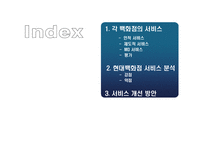 현대백화점 서비스 분석 및 개선방안-3