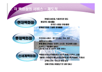 현대백화점 서비스 분석 및 개선방안-7