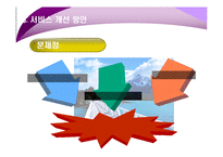 현대백화점 서비스 분석 및 개선방안-14