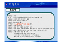 [인사관리론] 존슨앤 존슨 윤리경영, 인적자원관리-7