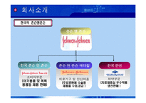 [인사관리론] 존슨앤 존슨 윤리경영, 인적자원관리-8
