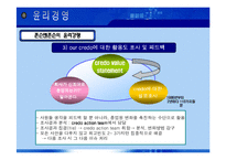 [인사관리론] 존슨앤 존슨 윤리경영, 인적자원관리-14