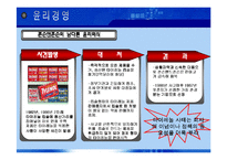 [인사관리론] 존슨앤 존슨 윤리경영, 인적자원관리-16