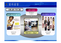 [인사관리론] 존슨앤 존슨 윤리경영, 인적자원관리-19