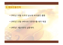 [국제전략] 심로악기 글로벌전략-7