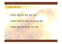 [국제전략] 심로악기 글로벌전략-8