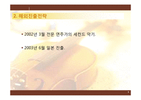 [국제전략] 심로악기 글로벌전략-9