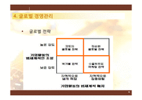 [국제전략] 심로악기 글로벌전략-16