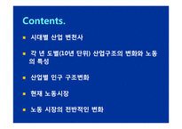 [노동경제] 시대별 산업구조 변화에 따른 노동구조의 변화-2