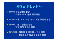 [노동경제] 시대별 산업구조 변화에 따른 노동구조의 변화-3