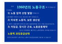 [노동경제] 시대별 산업구조 변화에 따른 노동구조의 변화-5