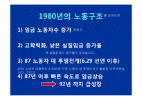 [노동경제] 시대별 산업구조 변화에 따른 노동구조의 변화-9