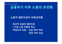 [노동경제] 시대별 산업구조 변화에 따른 노동구조의 변화-20