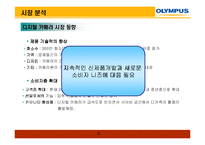 올림푸스 광고전략-4