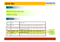 올림푸스 광고전략-13