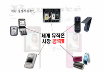[국제마케팅] 삼성 울트라 뮤직폰의 해외진출 전략-8